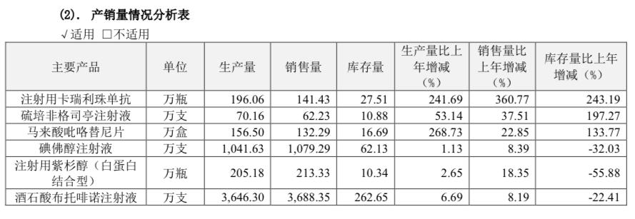 貝伐珠單抗最新價(jià)格揭秘，小巷深處的藥物價(jià)格秘密