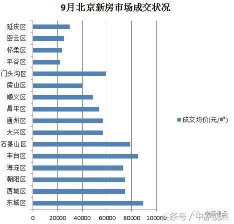 豐臺區中學(xué)最新排名，學(xué)習成就與自信的種子在成長(cháng)中綻放