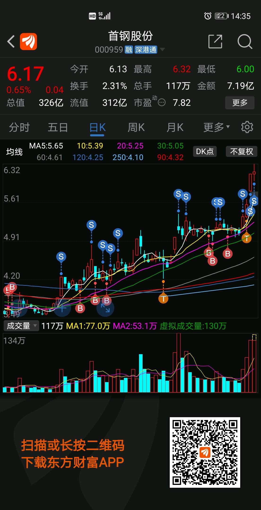 首鋼股票最新動(dòng)態(tài)，全面指南與投資決策步驟標題建議，首鋼股票最新消息概覽與投資決策步驟指南