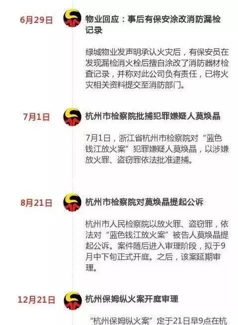 杭州保姆縱火事件后續，心靈之旅與大自然的共舞時(shí)光