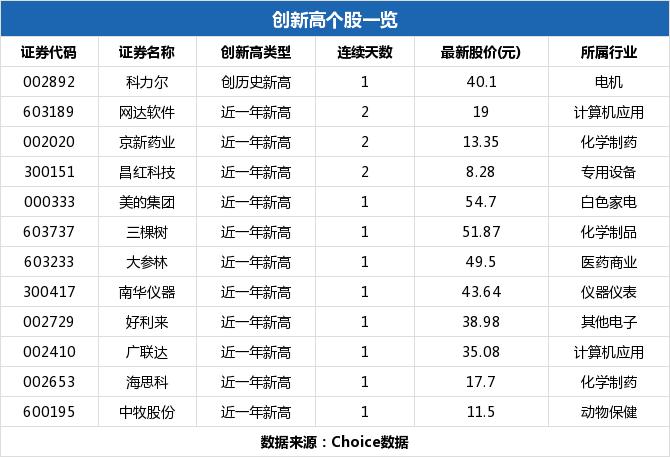 四創(chuàng  )電子，小巷中的隱藏寶藏，魅力特色小店的最新動(dòng)態(tài)