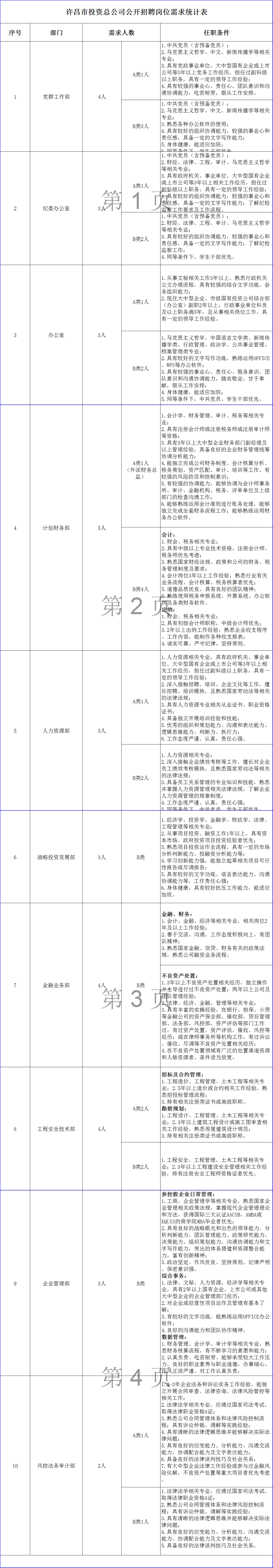 工程廠(chǎng)房燈具 第32頁(yè)