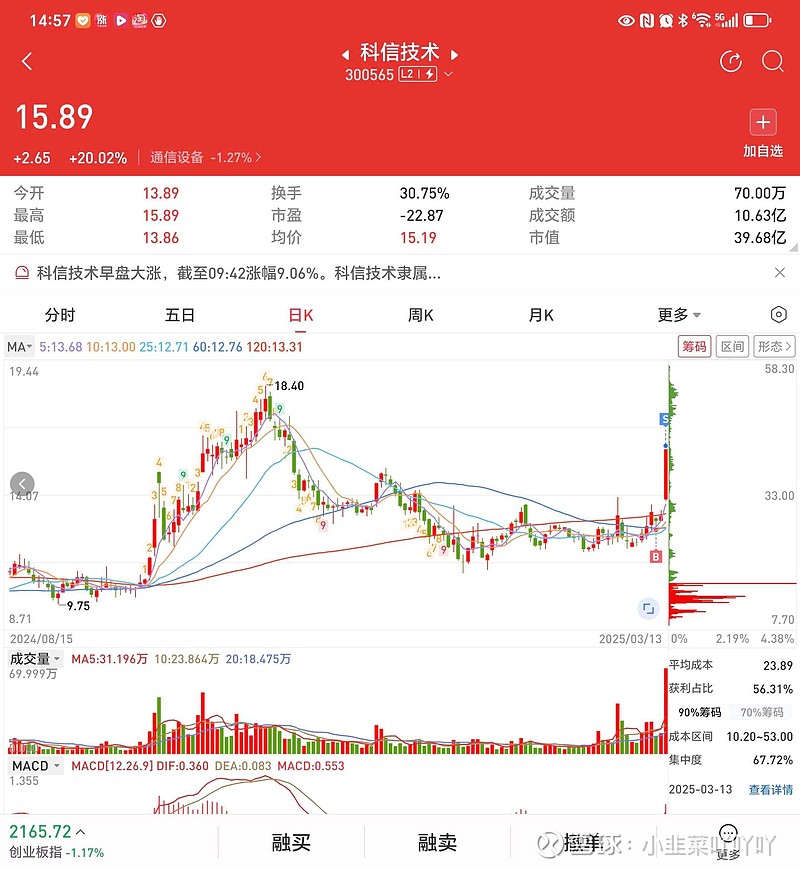 科信技術(shù)引領(lǐng)科技創(chuàng  )新，塑造未來(lái)科技生態(tài)的最新動(dòng)態(tài)