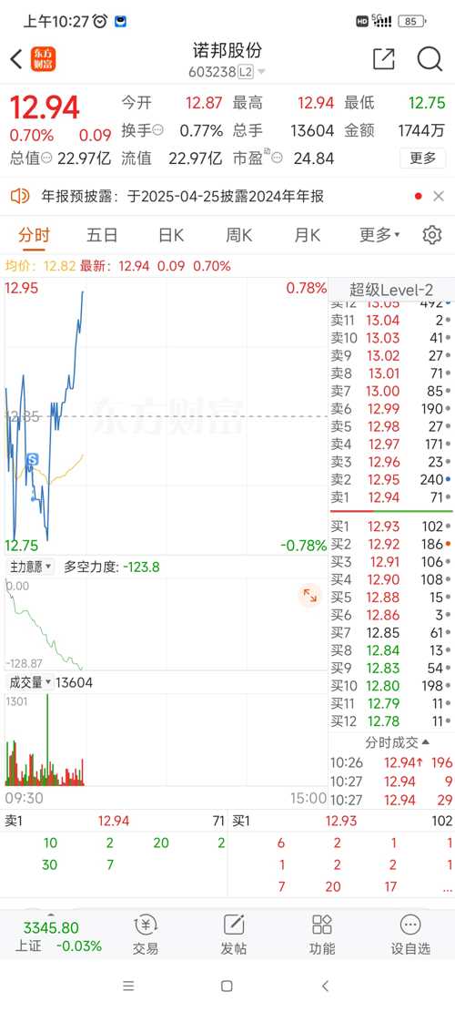 諾邦股份動(dòng)態(tài)更新，變革中的學(xué)習助力自信與夢(mèng)想實(shí)現