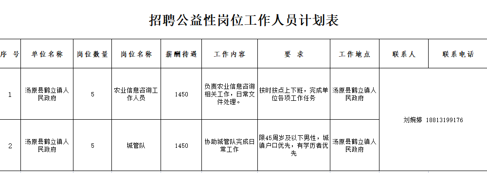 湯原最新招聘，友情、機遇與家的溫馨交匯點(diǎn)