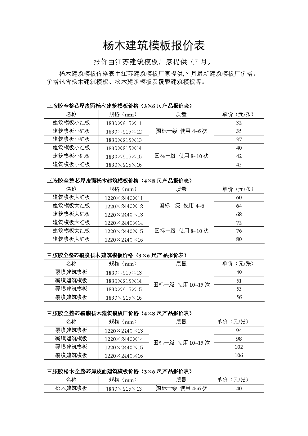 楊木最新行情揭秘，小巷深處的木材寶藏價(jià)格探秘