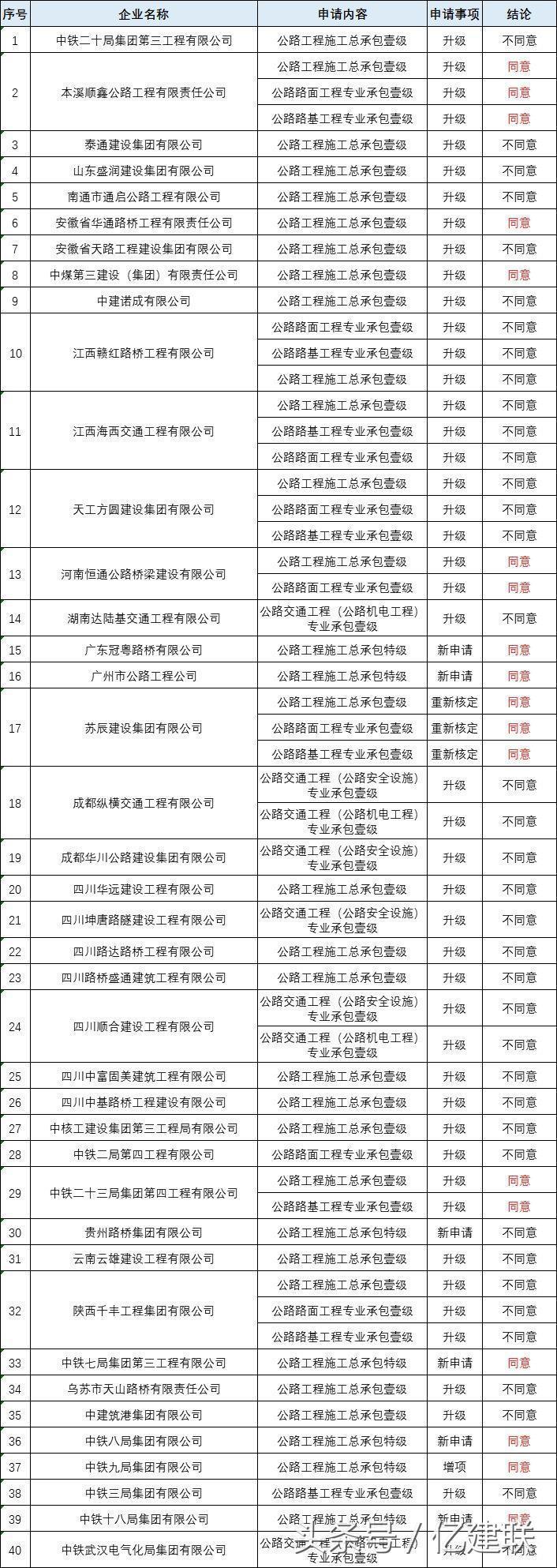 運動(dòng)場(chǎng)館燈具 第27頁(yè)