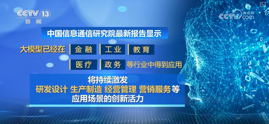科技巨頭重塑行業(yè)格局，企業(yè)最新新聞速遞