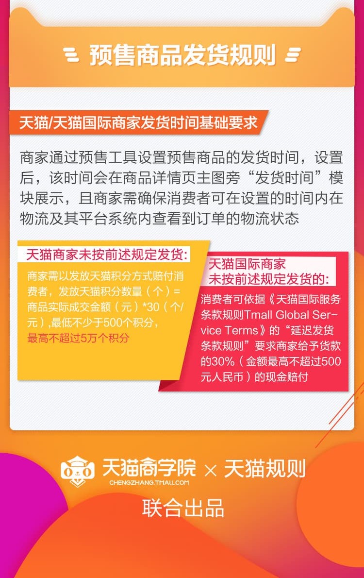 天貓新規詳解，如何利用平臺優(yōu)勢完成購物任務(wù)與享受優(yōu)質(zhì)服務(wù)
