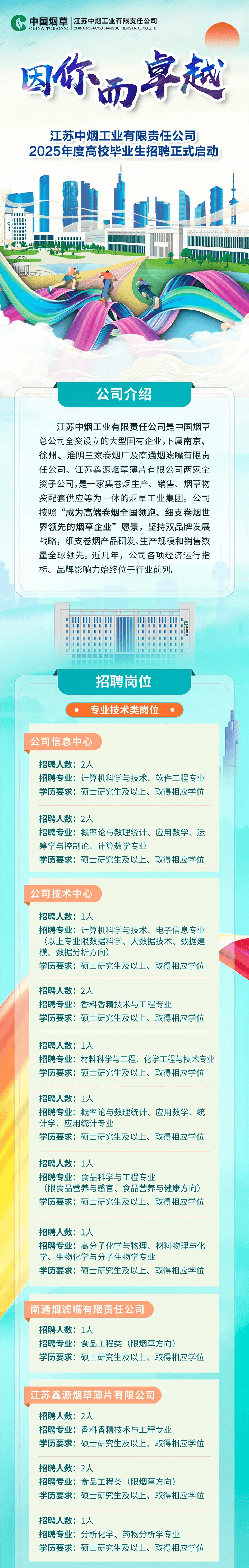 全國最新招聘，啟程探索自然美景的治愈之旅！