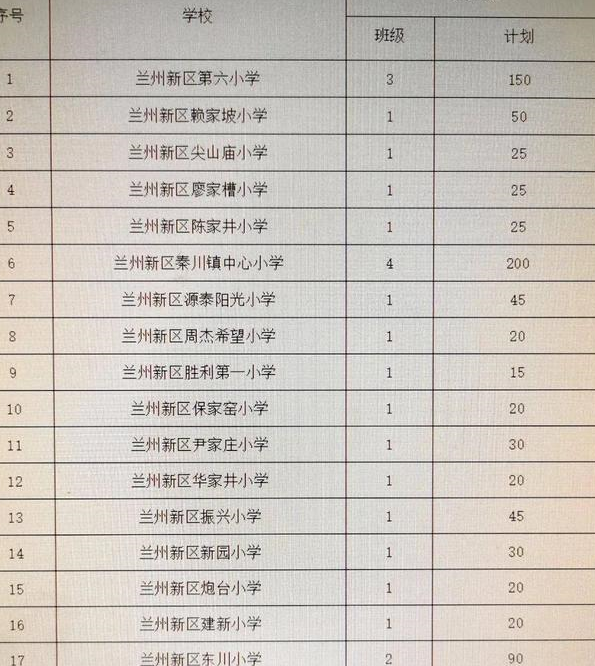 科技浪潮下的蘭州小學(xué)排名及教育革新體驗，未來(lái)小學(xué)之旅新探