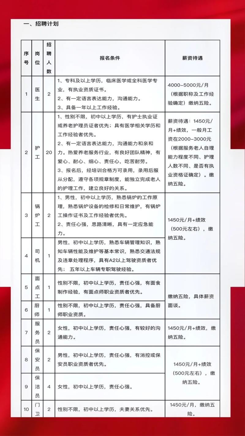 LED光源 第20頁(yè)