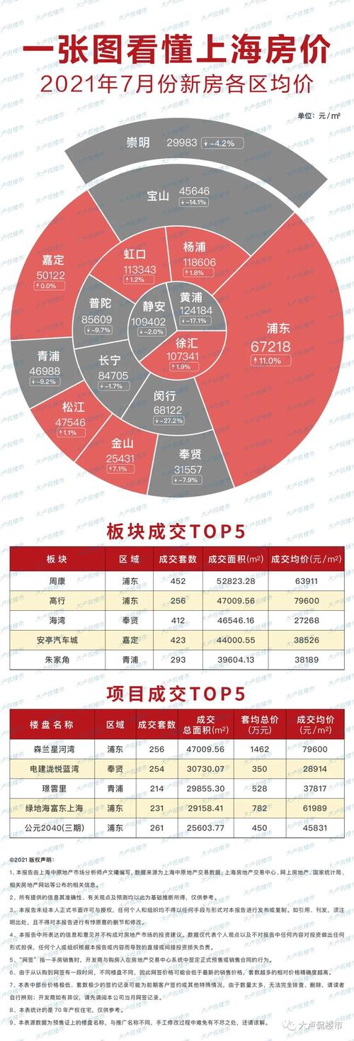 最新房?jì)r(jià)評論，家的溫馨與友情的深度探討