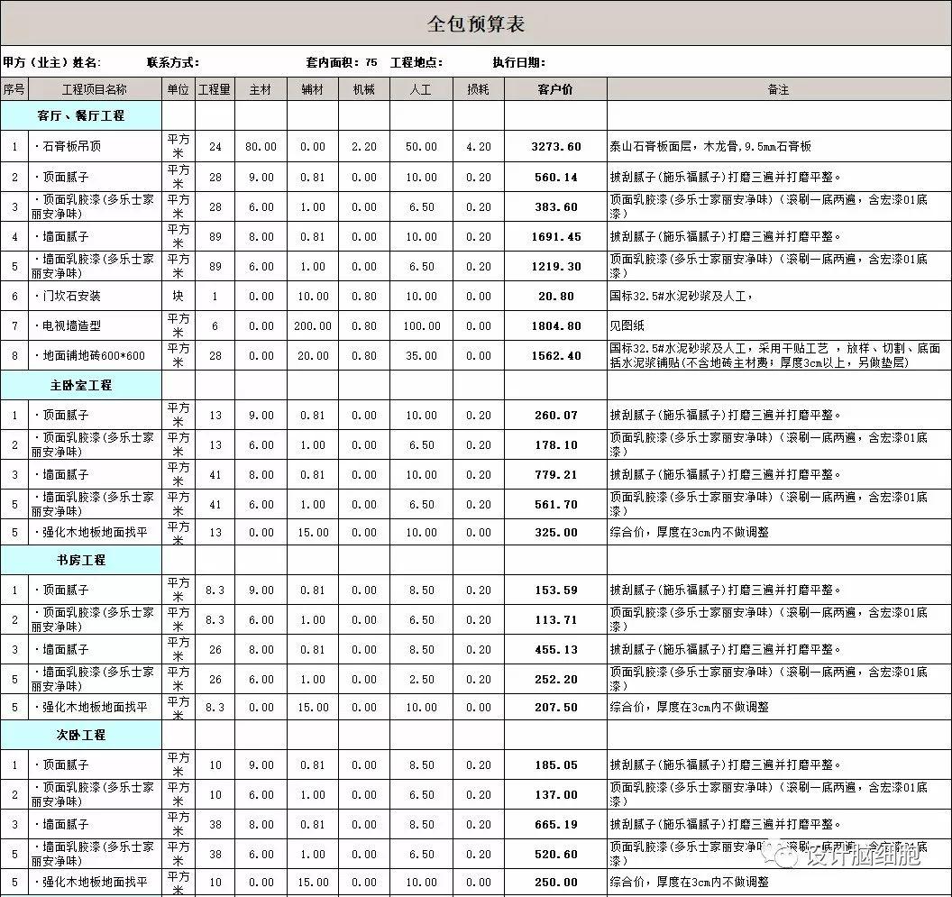 工礦燈具 第24頁(yè)