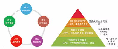 科技之光，夢(mèng)想之翼——2025最新勵志圖片激勵前行