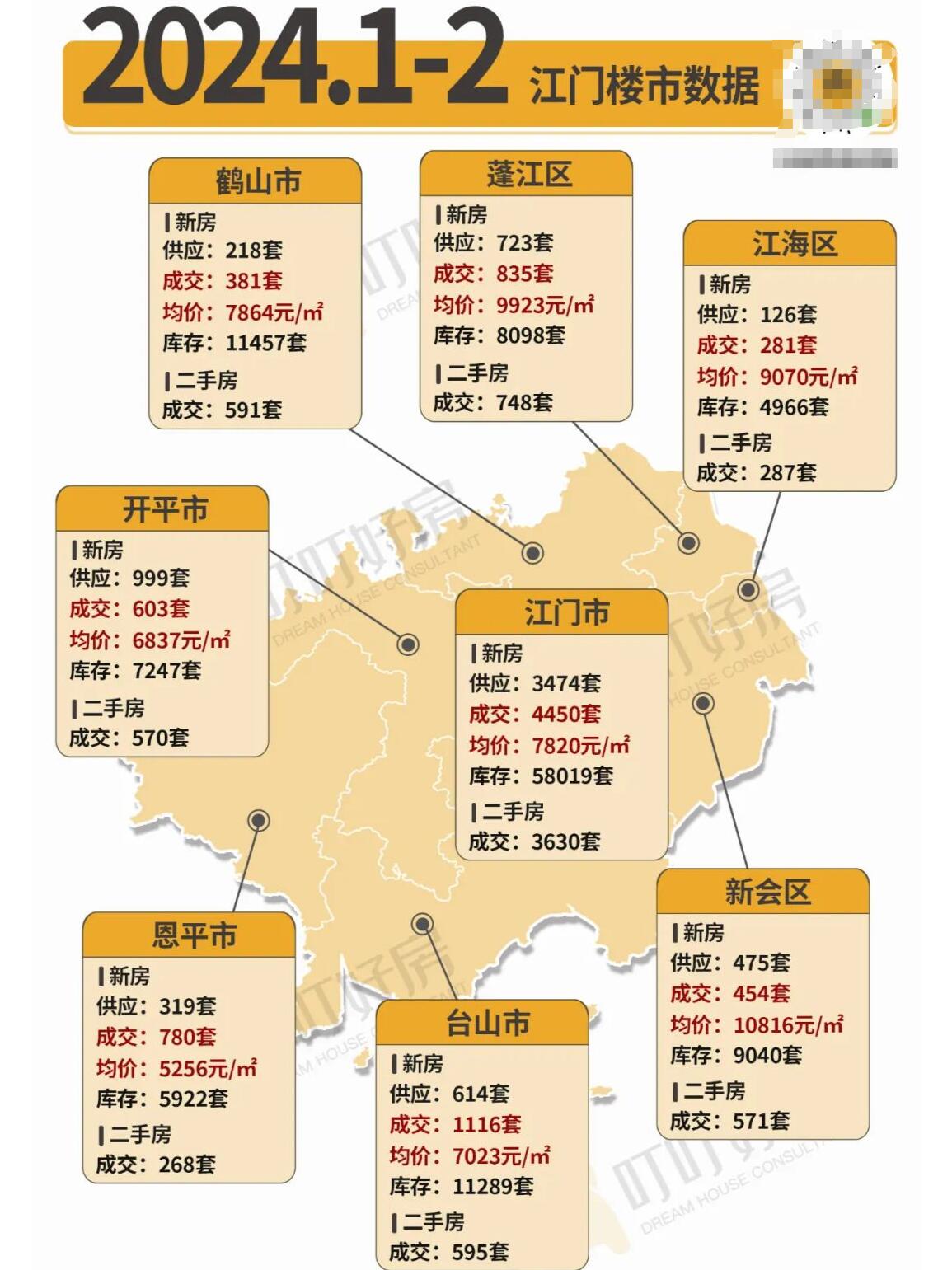 江門(mén)最新補地價(jià)揭秘，巷弄深處的美食秘境探索