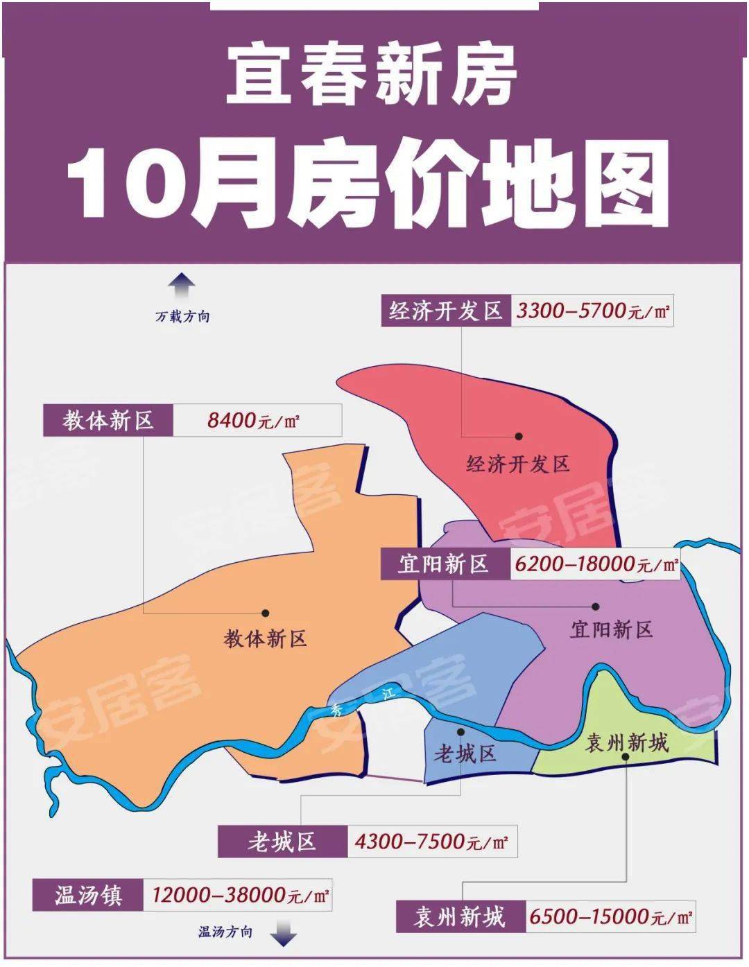 宜春最新房?jì)r(jià)概覽，市場(chǎng)走勢與多方觀(guān)點(diǎn)探討