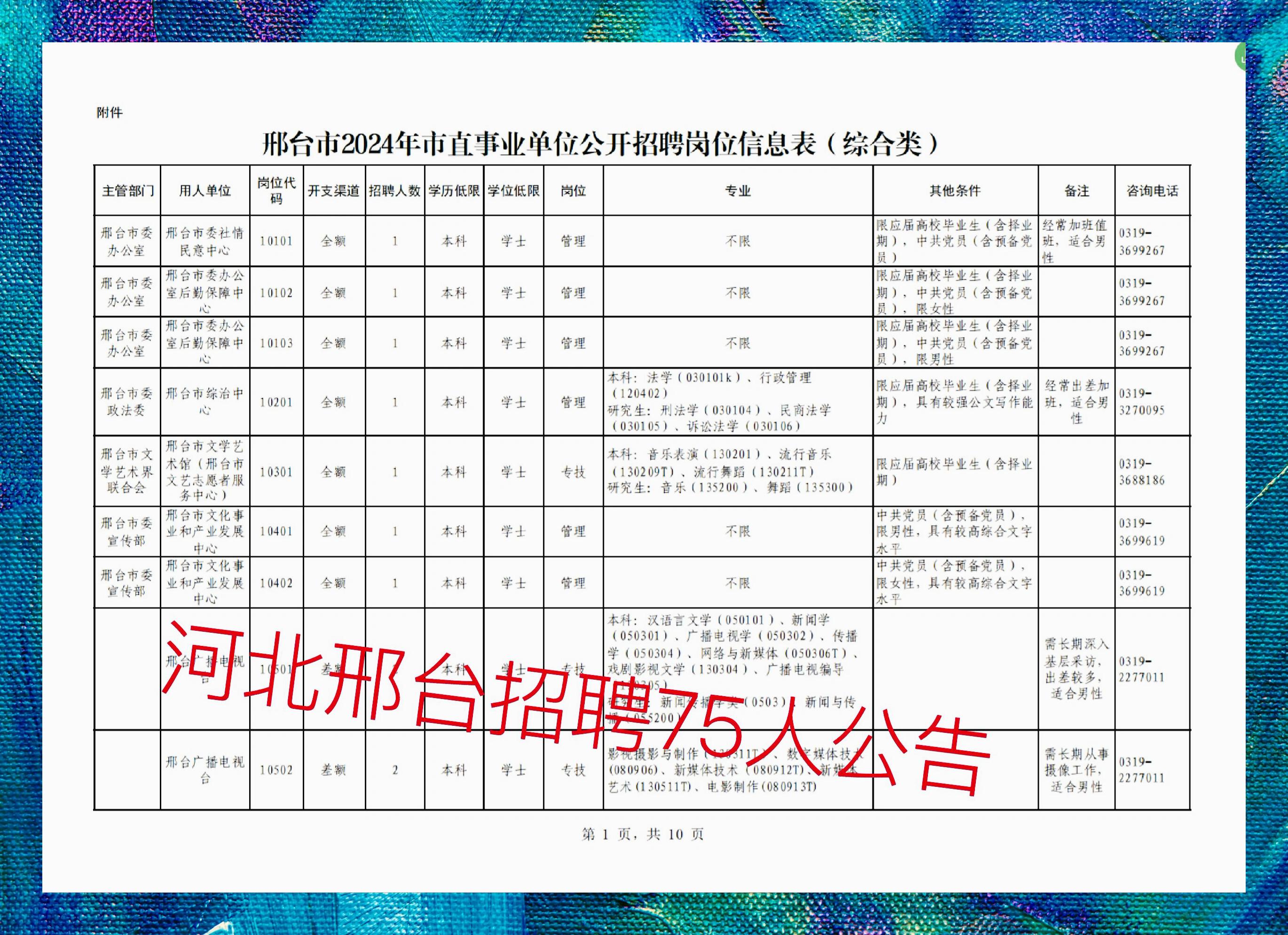 最新邢臺招聘123，科技讓生活更智能，尋找未來(lái)之星