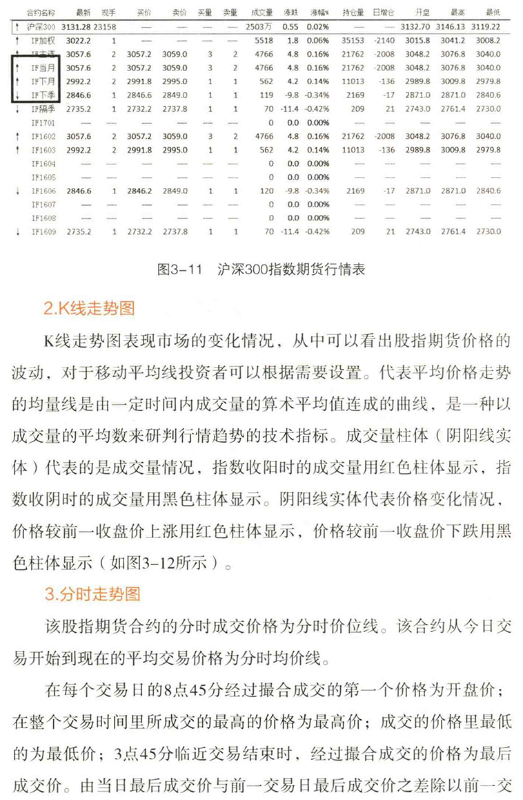 最新股指期貨，與自然美景的心靈之旅探索