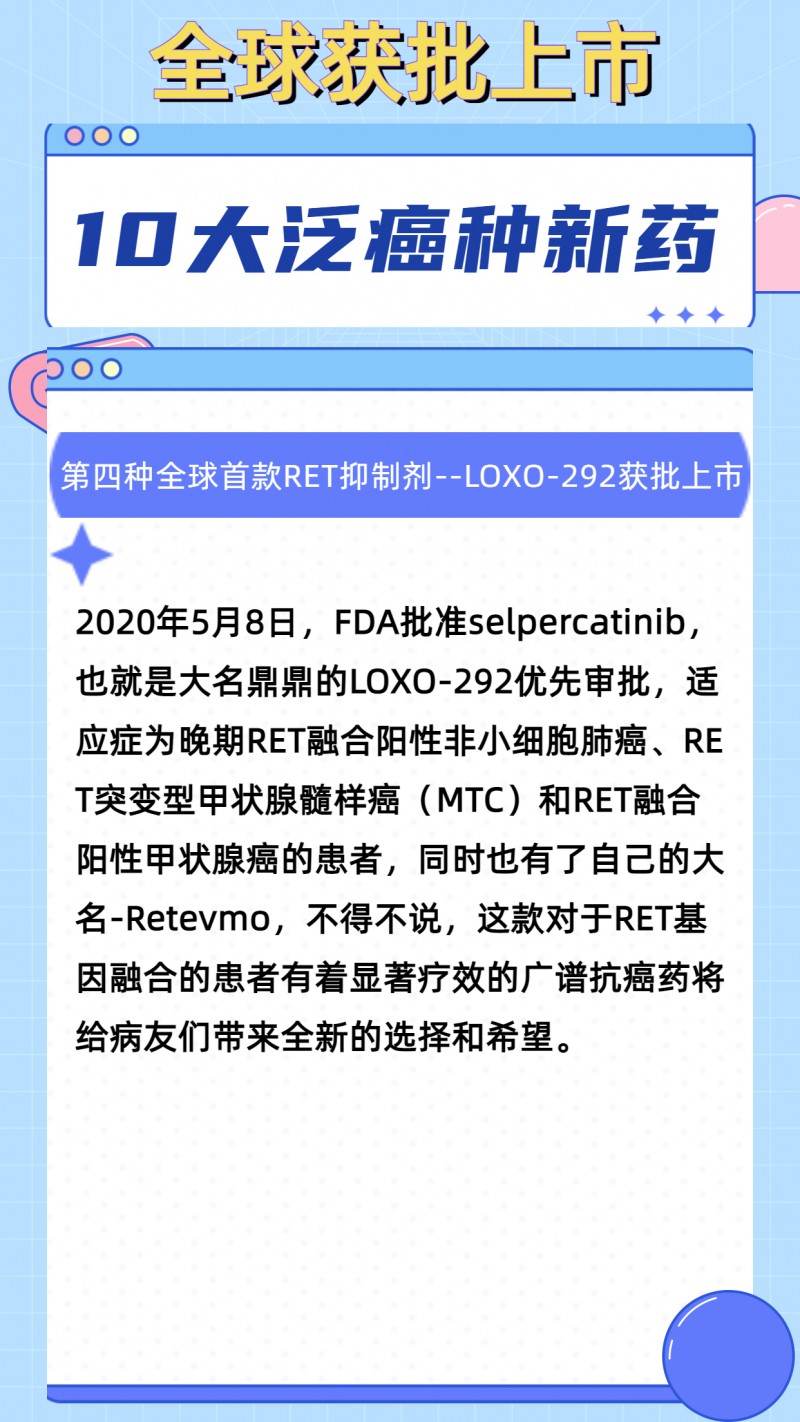 最新抗癌藥品帶來(lái)生命新希望