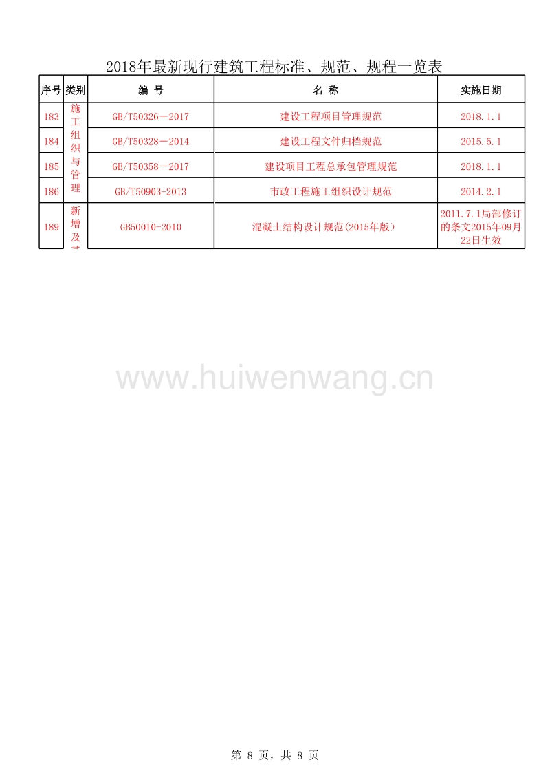 工程廠(chǎng)房燈具 第16頁(yè)