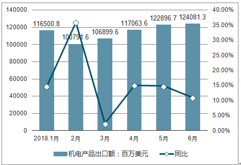 未來(lái)電力科技展望，2025最新理論電概覽