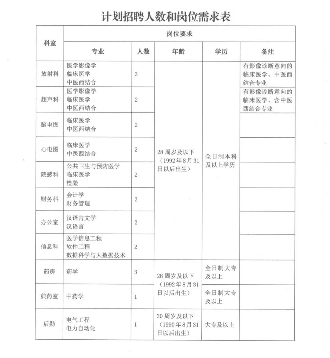 通渭最新招聘，學(xué)習成長(cháng)，自信成就之旅