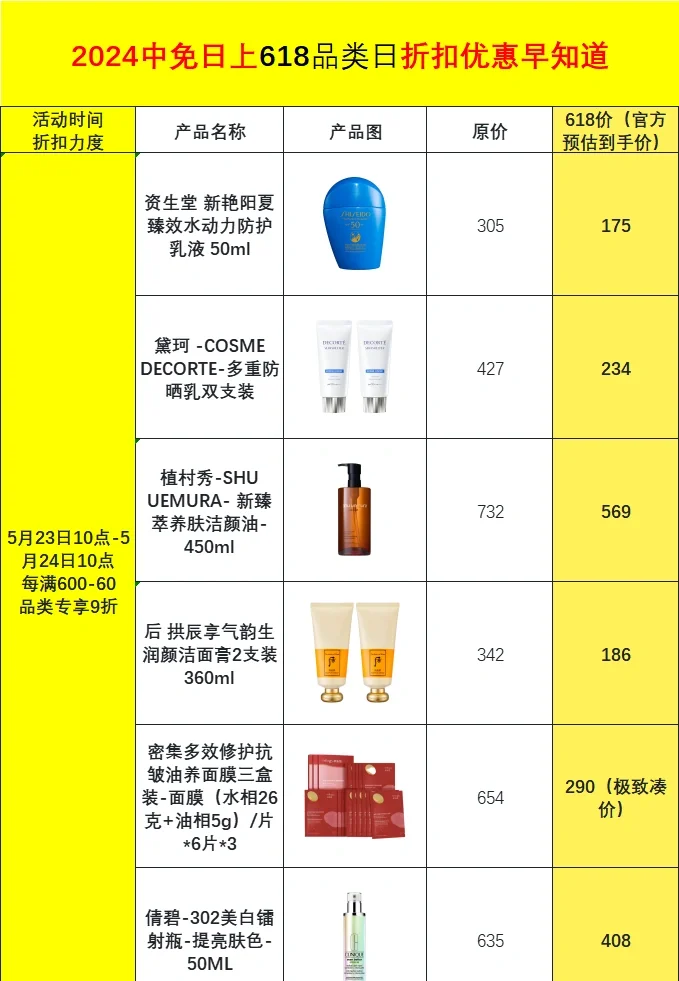日上最新價(jià)格概覽，引領(lǐng)未來(lái)的高科技產(chǎn)品介紹