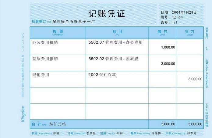 科技重塑財務(wù)管理，最新賬簿保存年限指南，開(kāi)啟智能時(shí)代新篇章