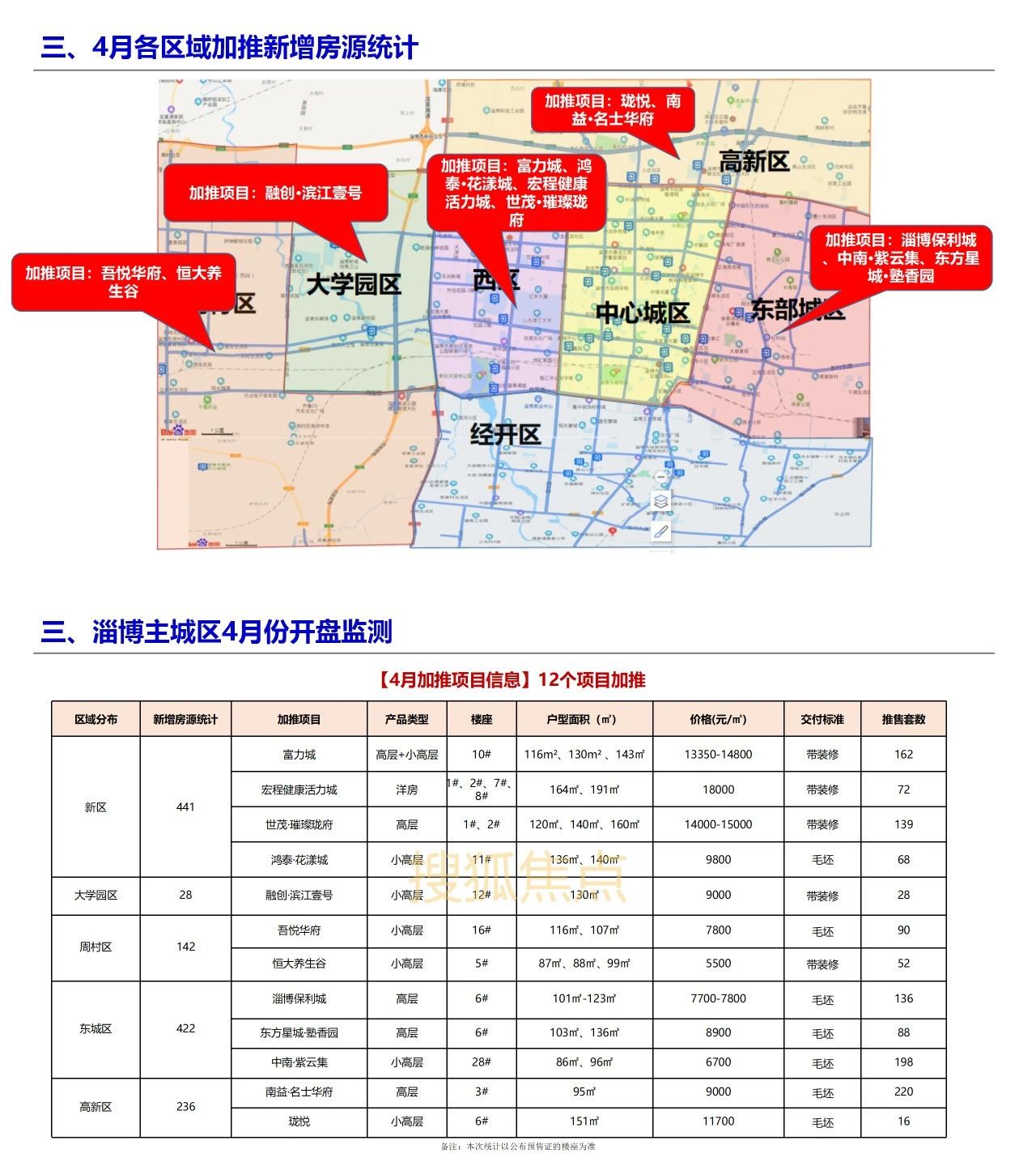 工礦燈具 第8頁(yè)