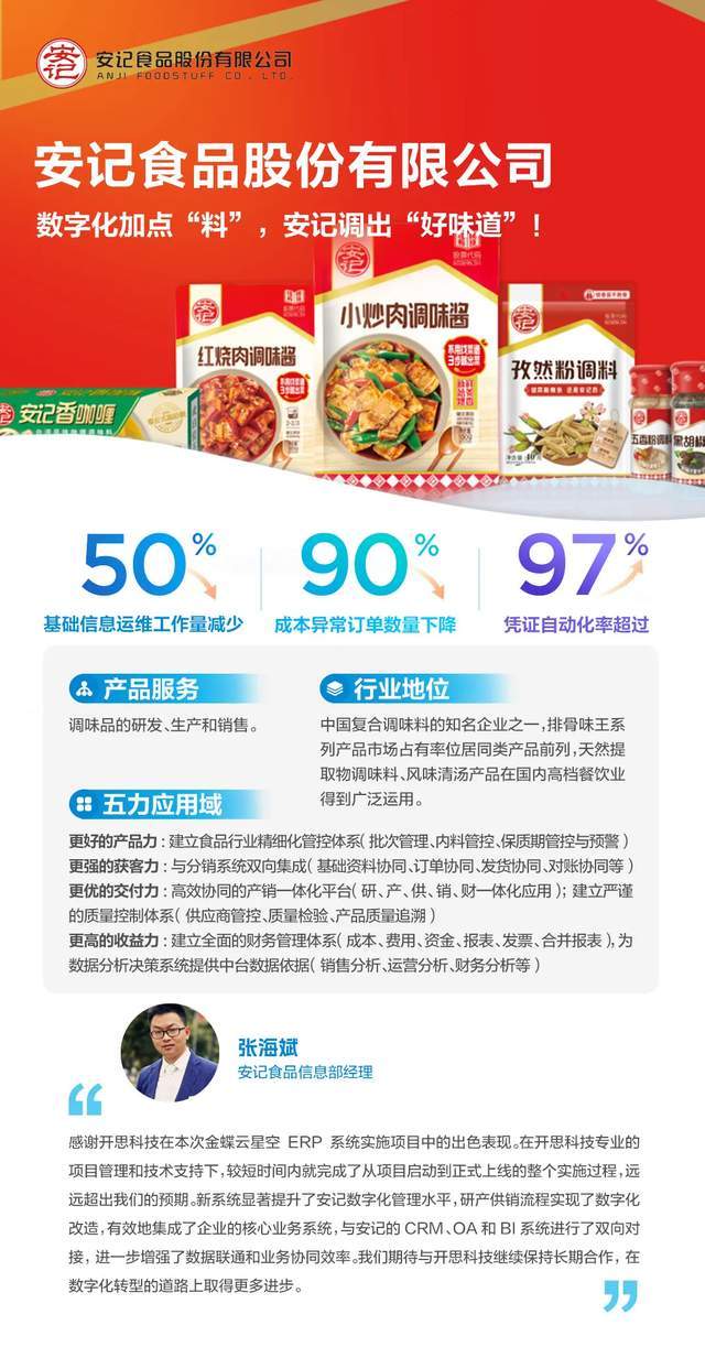 安記食品最新動(dòng)態(tài)，背景、重要事件與地位概述