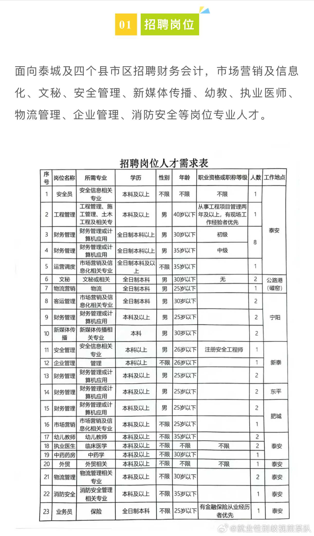 安國最新招工，時(shí)代的脈搏與機遇之門(mén)開(kāi)啟