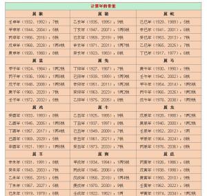 揭秘最新稱(chēng)骨算命，洞悉命運之書(shū)，掌握未來(lái)走向的神秘鑰匙??