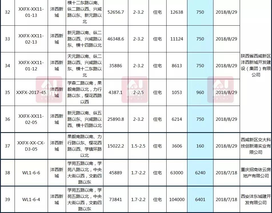 廣場(chǎng)燈具 第5頁(yè)
