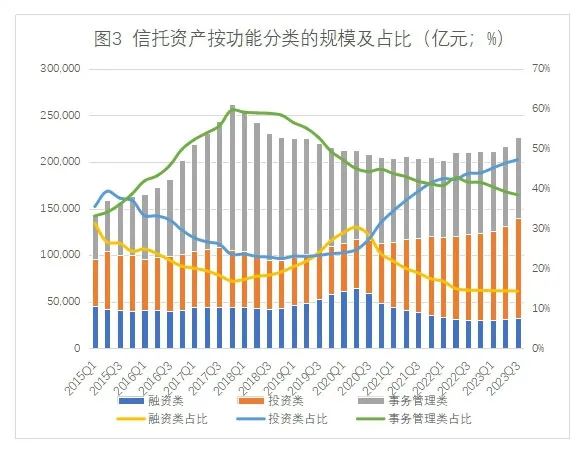 最新型行業(yè)探索與技能提升實(shí)踐指南