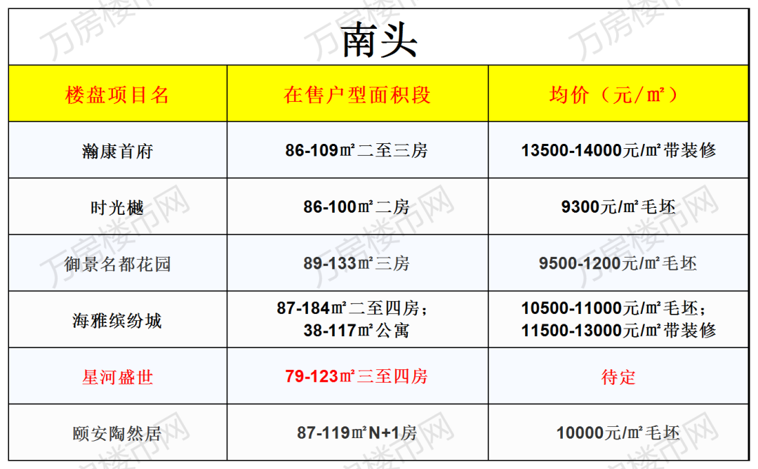 屏南最新樓盤(pán)探秘，小巷深處的隱藏寶藏與獨特小店之旅