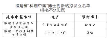 土方工程創(chuàng  )作全流程步驟指南，從零基礎開(kāi)始教你完成土方工程創(chuàng  )作最新指南