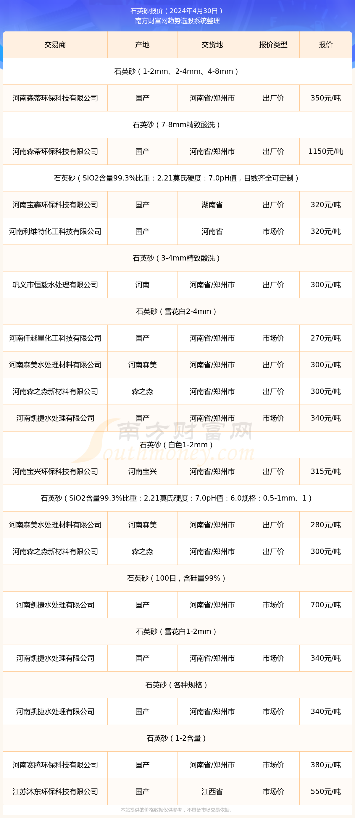 最新河沙，小巷中的寶藏與獨特環(huán)境魅力