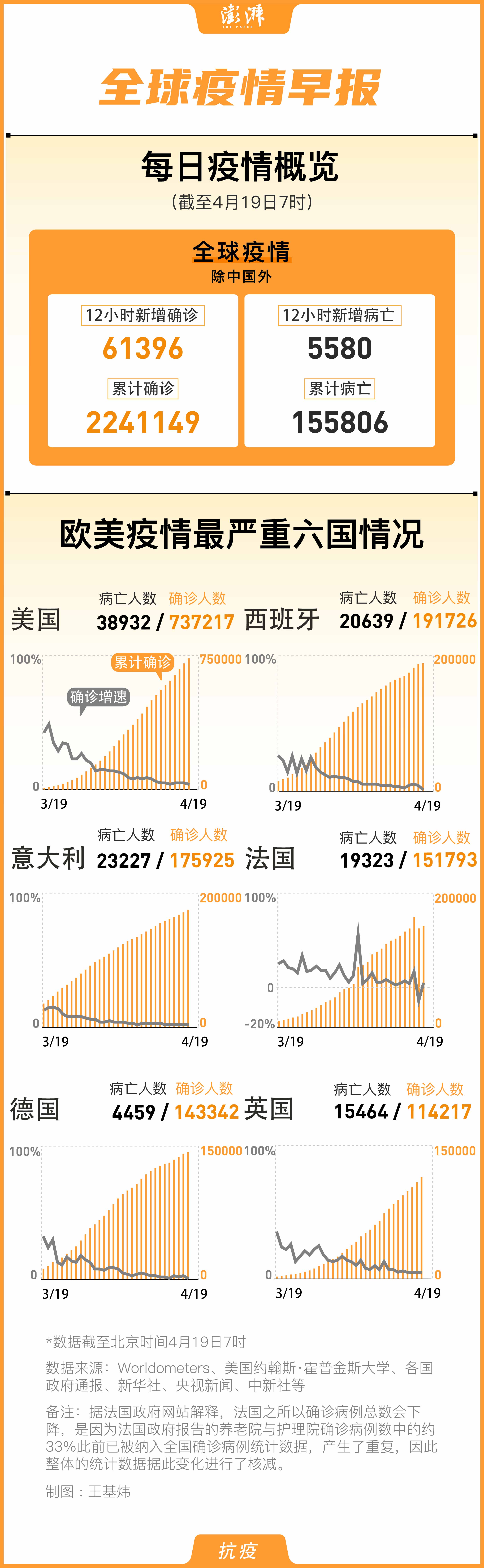 伊斯蘭最新疫情動(dòng)態(tài)，學(xué)習、信心與成就的力量在變革中展現