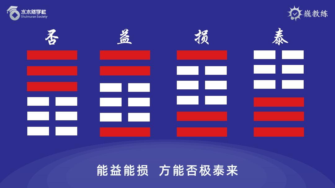 疫情下的自然美景探險之旅，心靈的洗滌與重啟易經(jīng)最新解讀