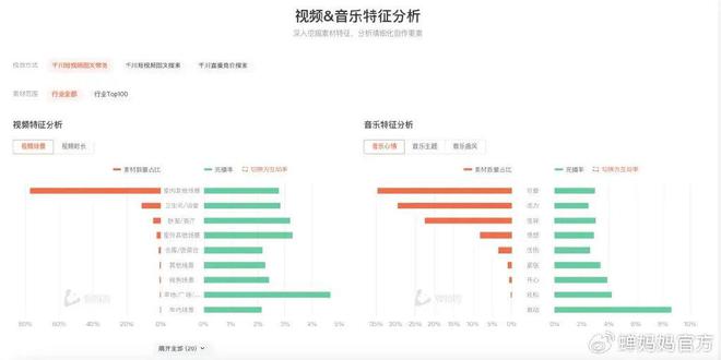 深度解析最新數據，揭示背景、影響與時(shí)代地位