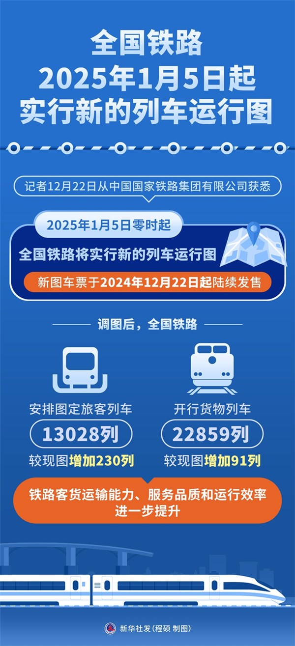 最新火車(chē)同行，時(shí)代的速度與激情之旅