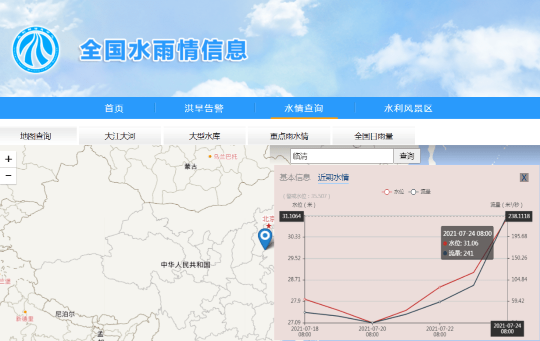 最新水位動(dòng)態(tài)揭秘，水域狀況一覽無(wú)余??