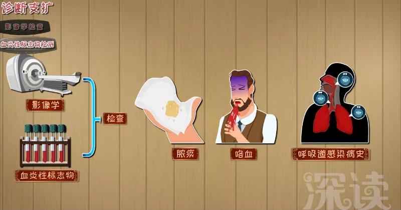 支擴最新動(dòng)態(tài)，背景、重要事件與地位的深度剖析