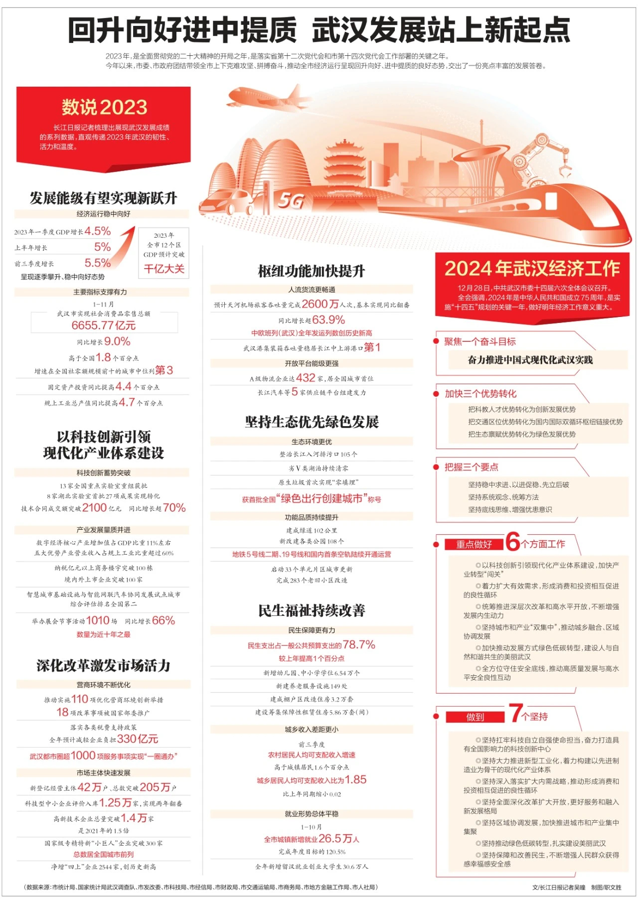 武漢最新科技資訊，新品璀璨登場(chǎng)，引領(lǐng)未來(lái)生活潮流