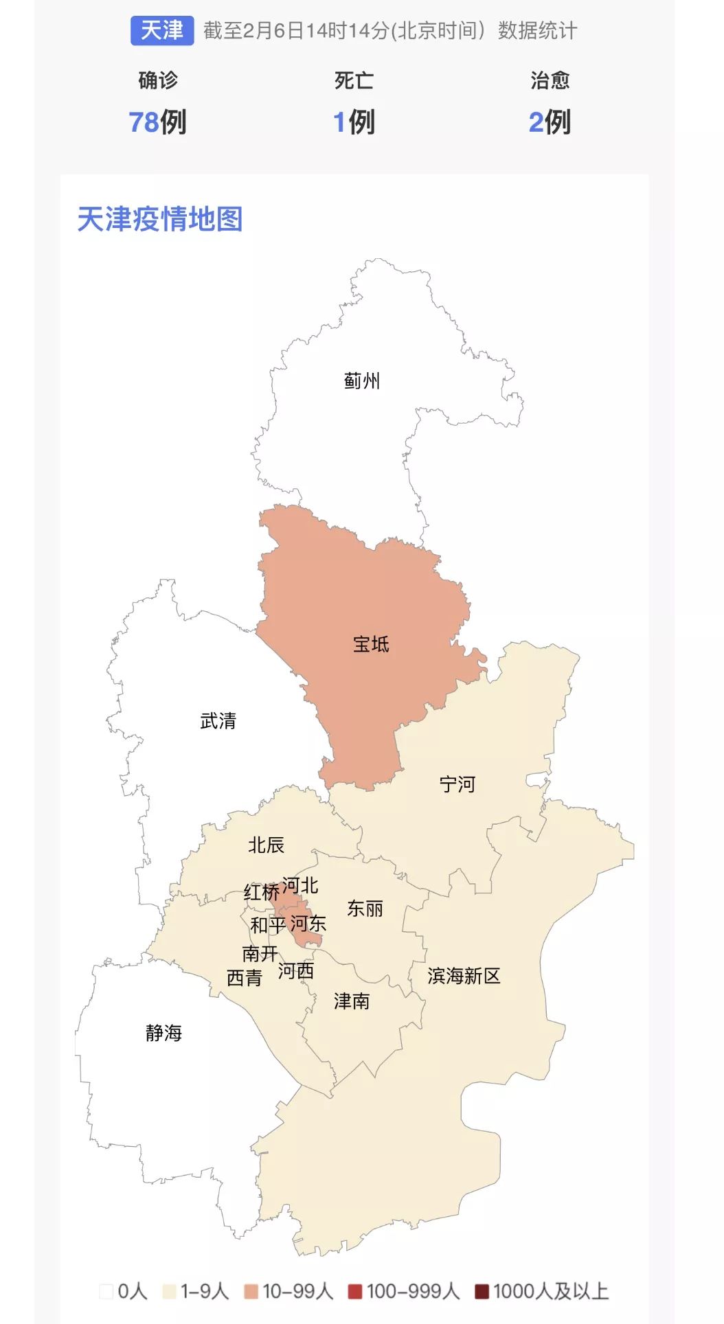 寶坻最新病例詳解，疫情動(dòng)態(tài)與應對策略