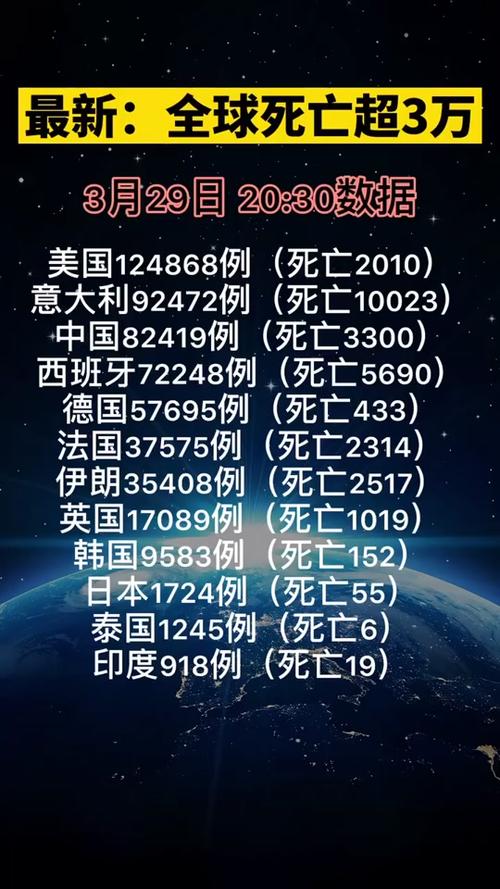 最新疫情挑戰下，學(xué)習與成長(cháng)賦予我們信心與成就感