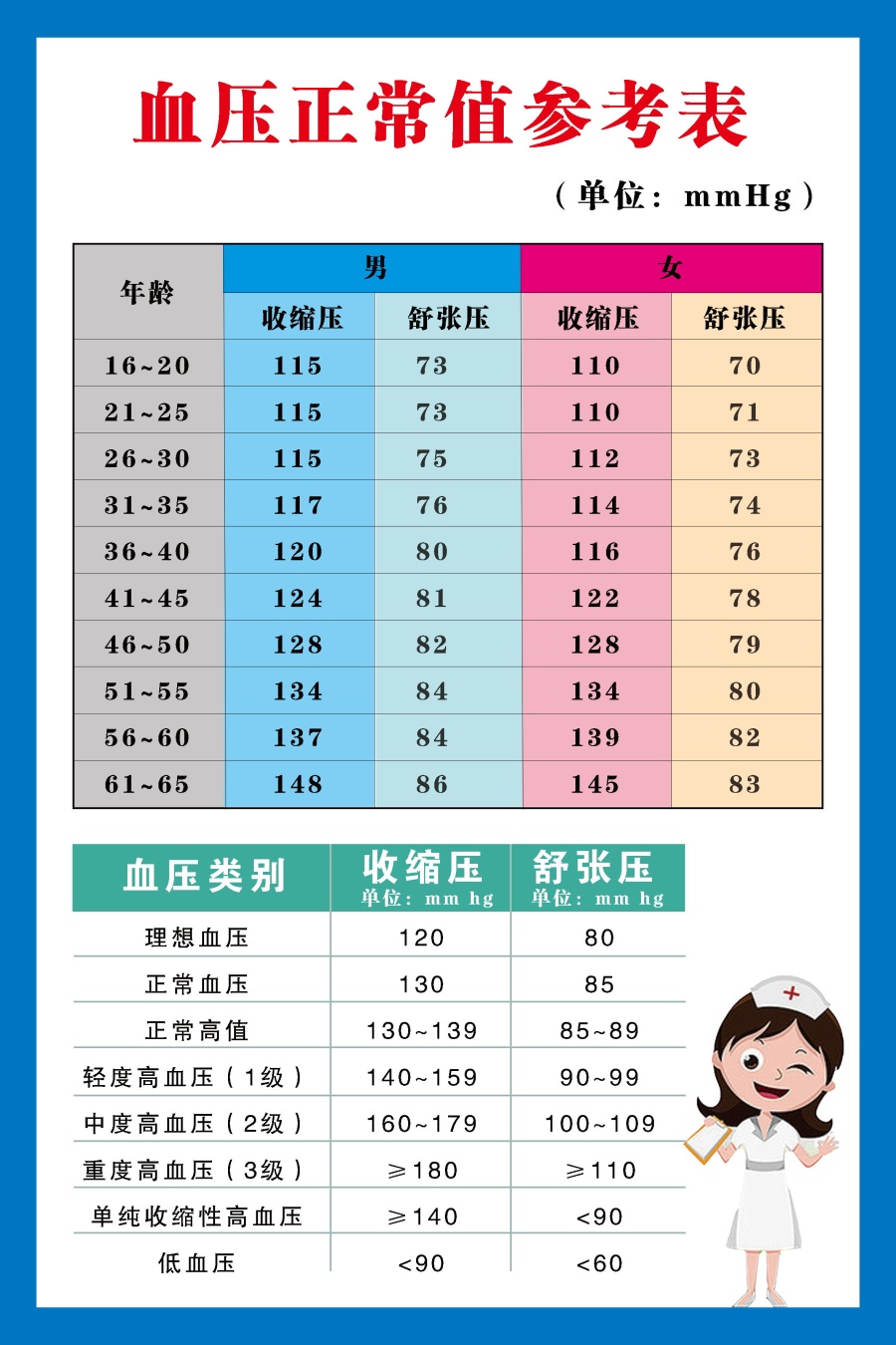 血壓最新動(dòng)態(tài)與心靈之旅，自然美景中的平和與寧靜探尋