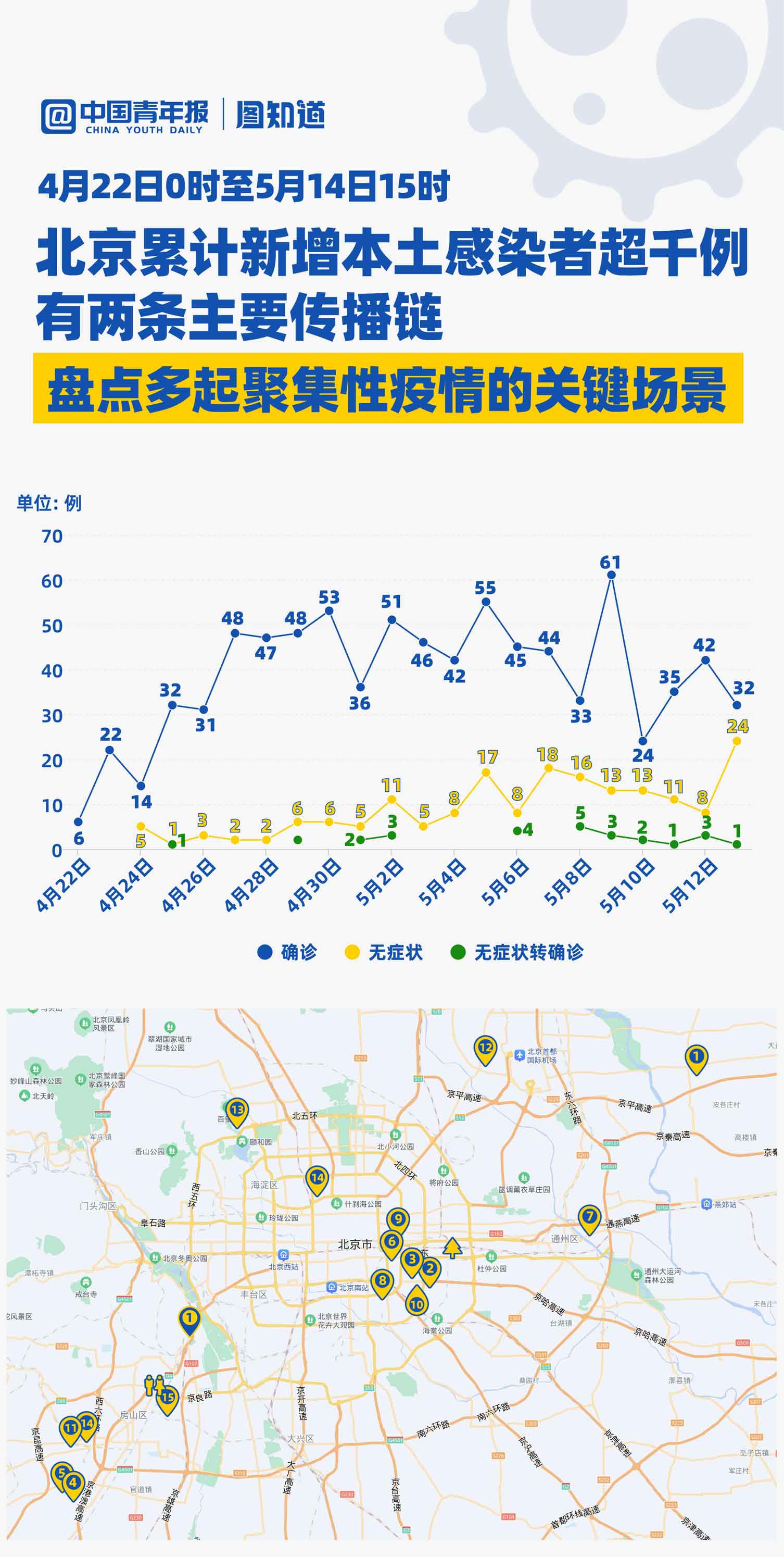 最新疫情聚集應對步驟指南，如何應對疫情聚集風(fēng)險？