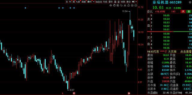 最新籌碼集中，任務(wù)完成與技能學(xué)習詳細步驟指南